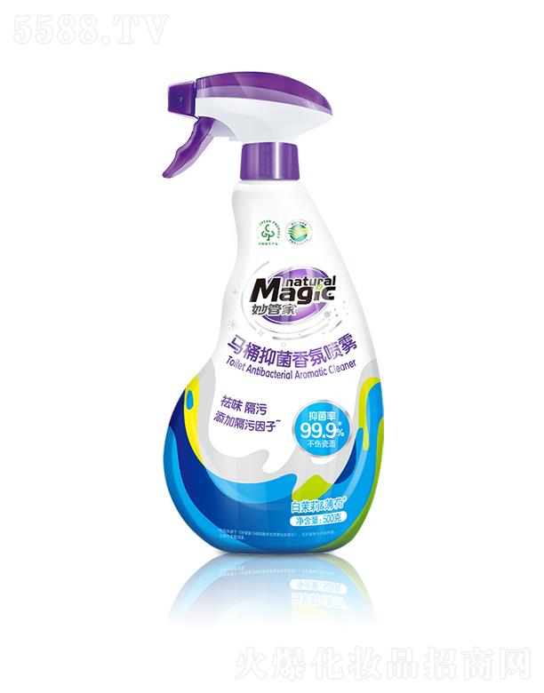 {(i)˹F(tun)޹˾ܼRͰ־ՇF