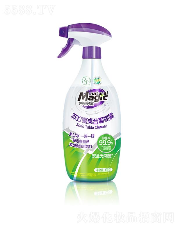 {(i)˹F(tun)޹˾ܼK_(ti)懊F