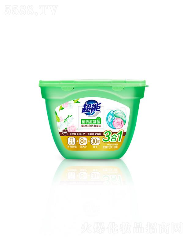 {(i)˹F(tun)޹˾ֲ吂ɫϴ