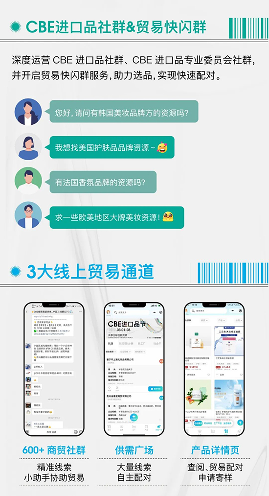 CBE進口品節 CBE進口品節